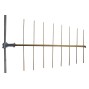 Verticale polarisatie FM Yagi Antennes 6-7.5dbd gain