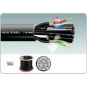 Multipair Cables HIGH QUALITY, HIGH FLEXIBLE 8 aderig