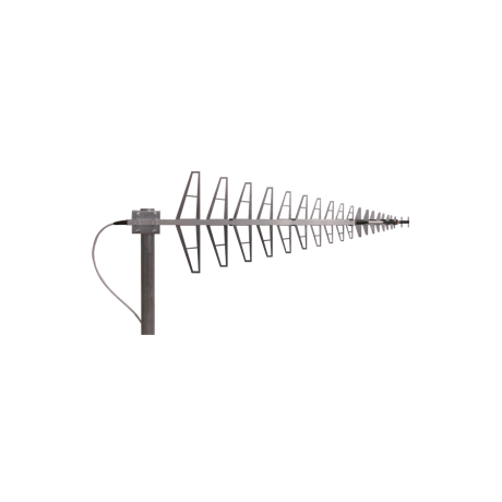 Log Antenna for radio links 800-2700Mhz