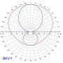 Label Italy DAB  Dipole Antenna wide band BKV/1N-DAB