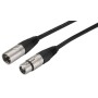 MECN-100 XLR Cables Line and microphone extension cables