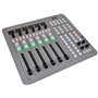 D&R Axite Digital Modular Network-based Broadcast Console