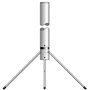 Professioneel DDS-FM Zenderpakket - DMR-Electronics