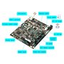 Professioneel DDS-FM Zenderpakket - DMR-Electronics