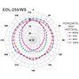 Monacor EDL-255/WS 100V Ceiling Speaker White