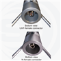 Sirio GP 87-108 LB-U Breedband FM Antenne