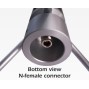 GP antenne FM 87-108 (1000W)