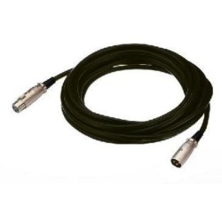 XLR Cables