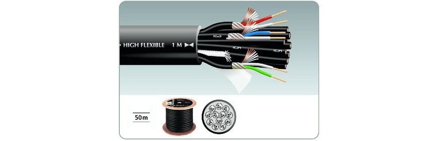 Multipair Cables