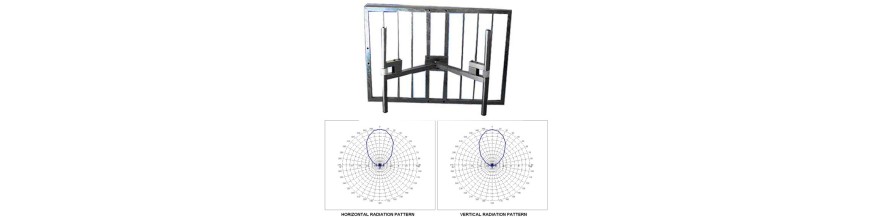 Paneel Antennes - DMR-Electronics