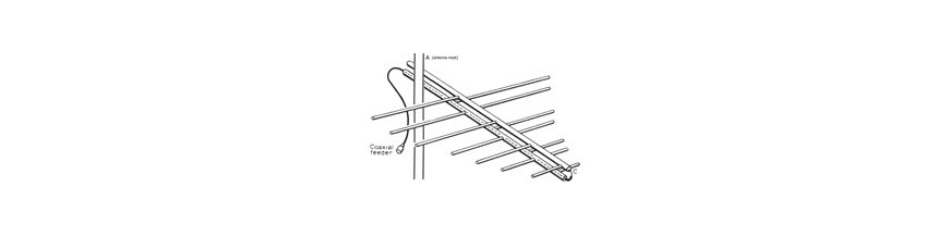 Log Periodic Antennas