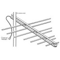 Log Periodic FM Antennes