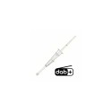 DAB+ Antennas