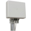 WIFI Antennes