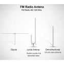 FM-ontvangstantennes 88-108 MHz